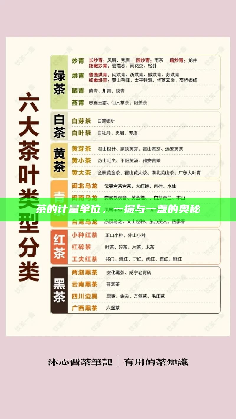 茶的计量单位，一撮与一盏的奥秘